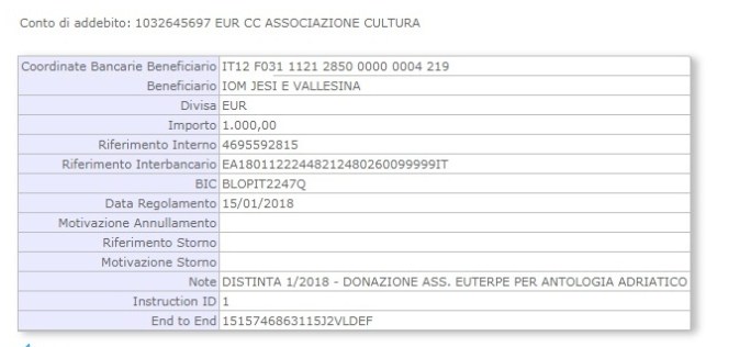 xx_evidenza donazione iom
